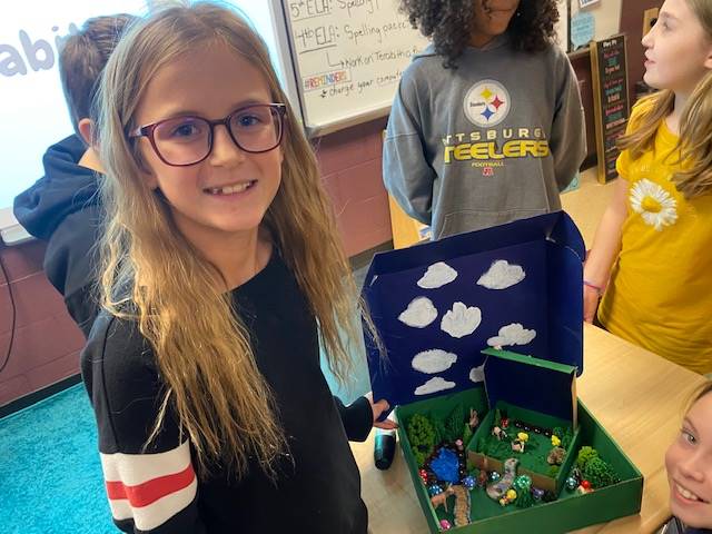 ELA Projects